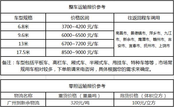 成都到新余运输专线整车零担价格报价