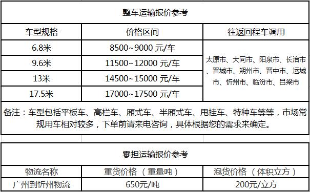 成都到忻州物流整车零担价格报价