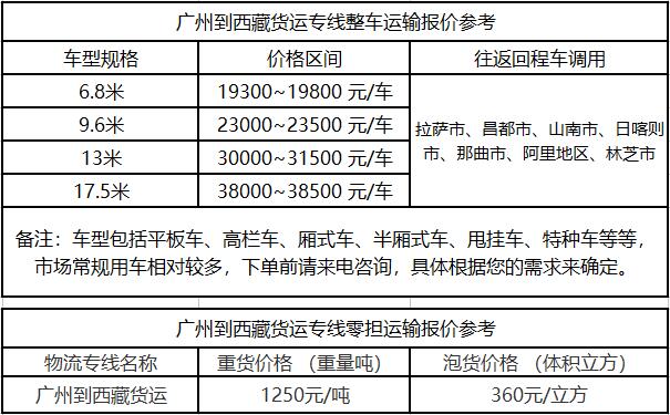 成都到西藏物流整车零担价格报价
