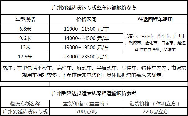 成都到延边物流整车零担价格报价