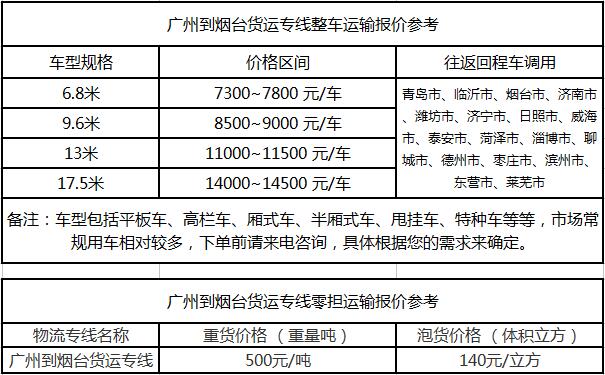 成都到烟台运输专线整车零担价格报价