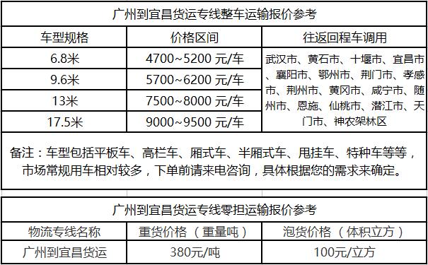 成都到宜昌运输专线整车零担价格报价