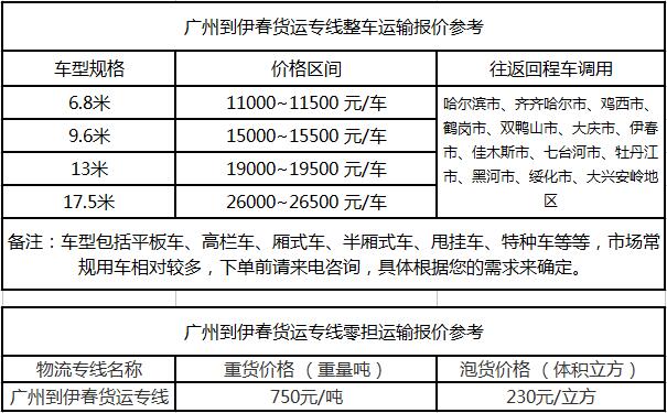 成都到伊春物流整车零担价格报价