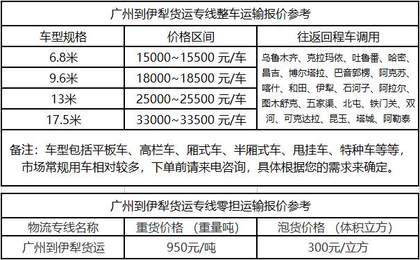 成都到伊犁物流整车零担价格报价