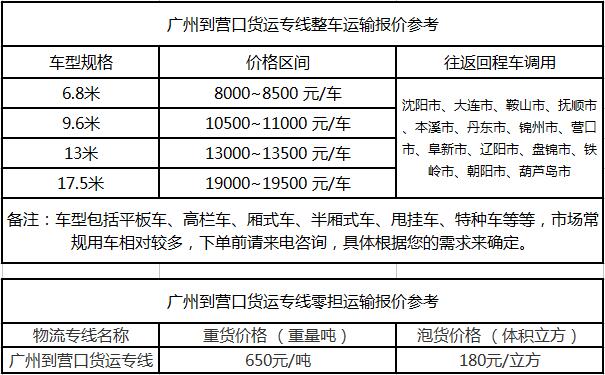 成都到营口物流整车零担价格报价