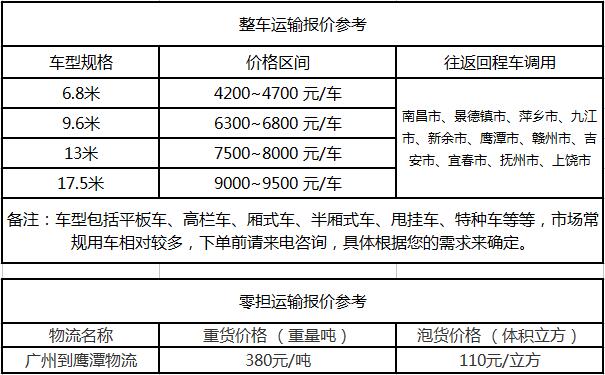 成都到鹰潭运输专线整车零担价格报价