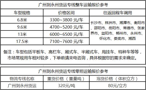 成都到永州运输专线整车零担价格报价