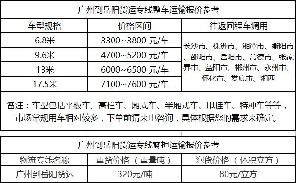 成都到岳阳运输专线整车零担价格报价