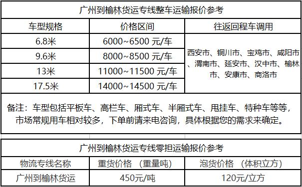 成都到榆林物流整车零担价格报价