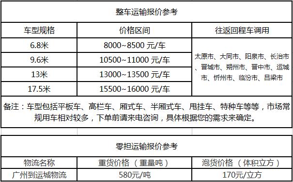 成都到运城物流整车零担价格报价