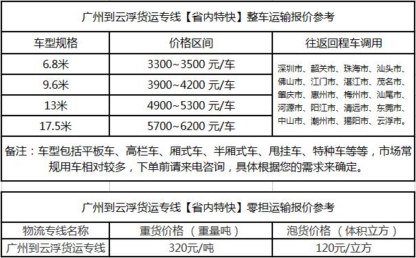 成都到云浮运输专线整车零担价格报价