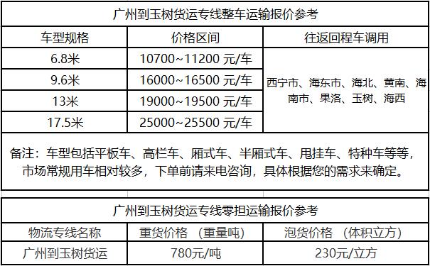 成都到玉树物流整车零担价格报价
