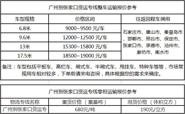 成都到张家口物流整车零担价格报价