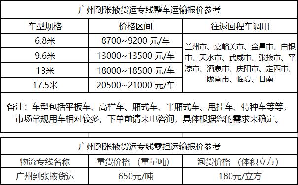 成都到张掖物流整车零担价格报价