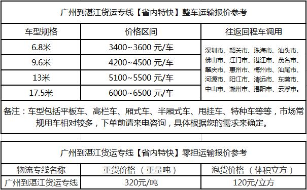 成都到湛江运输专线整车零担价格报价