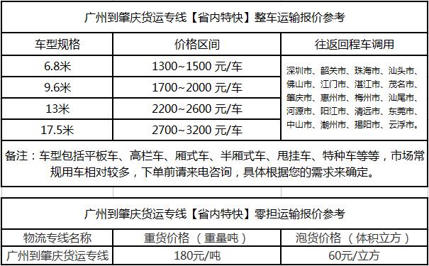 成都到肇庆运输专线整车零担价格报价