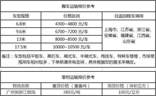 成都到浙江物流整车零担价格报价