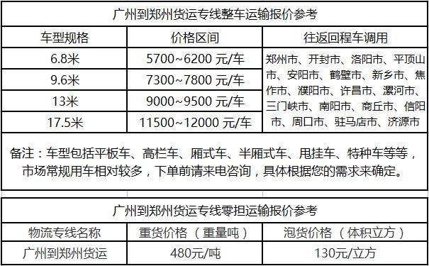 成都到郑州运输专线整车零担价格报价
