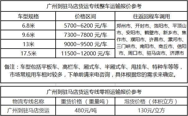 成都到驻马店运输专线整车零担价格报价