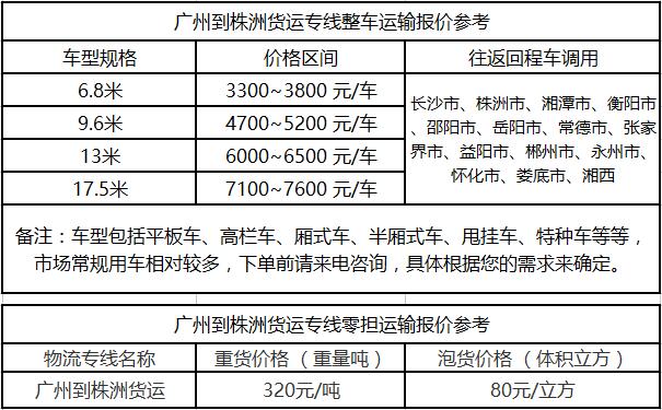 成都到株洲运输专线整车零担价格报价