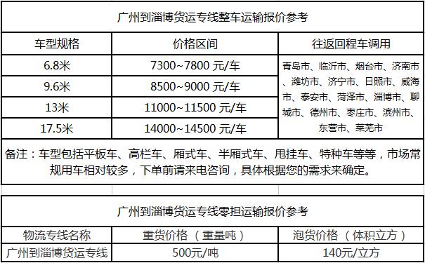 成都到淄博运输专线整车零担价格报价