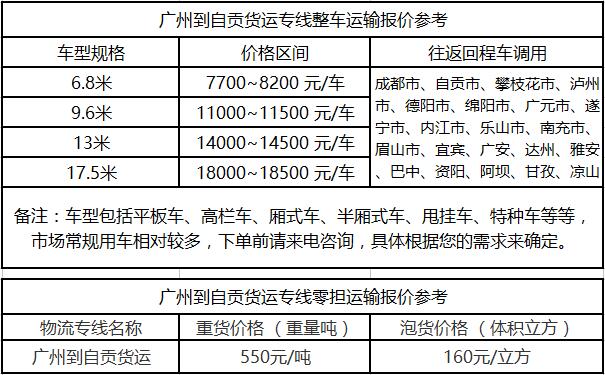 成都到自贡运输专线整车零担价格报价