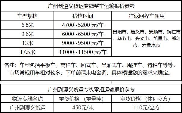 成都到遵义物流整车零担价格报价